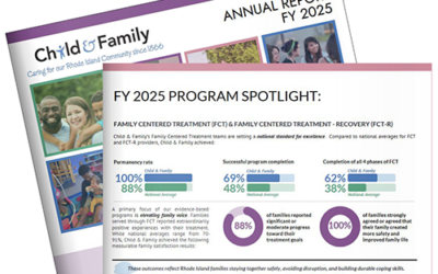 Our 2025 Year in Review